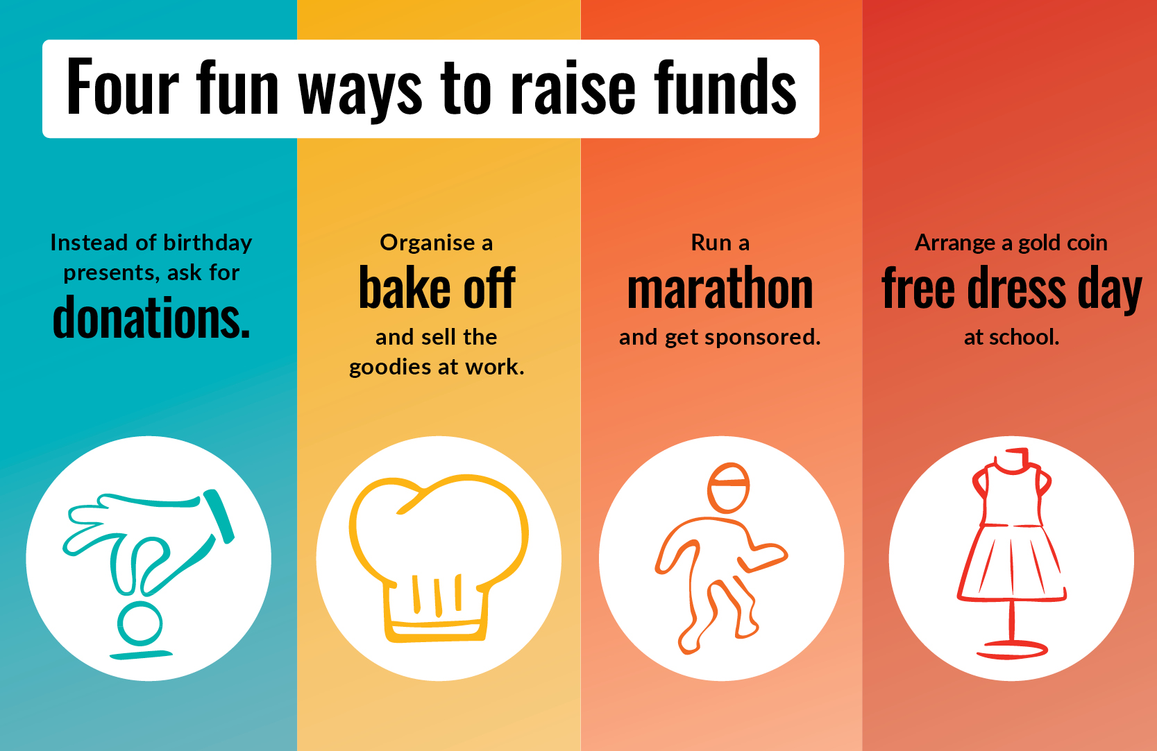 Fundraiser Ideas For Kids